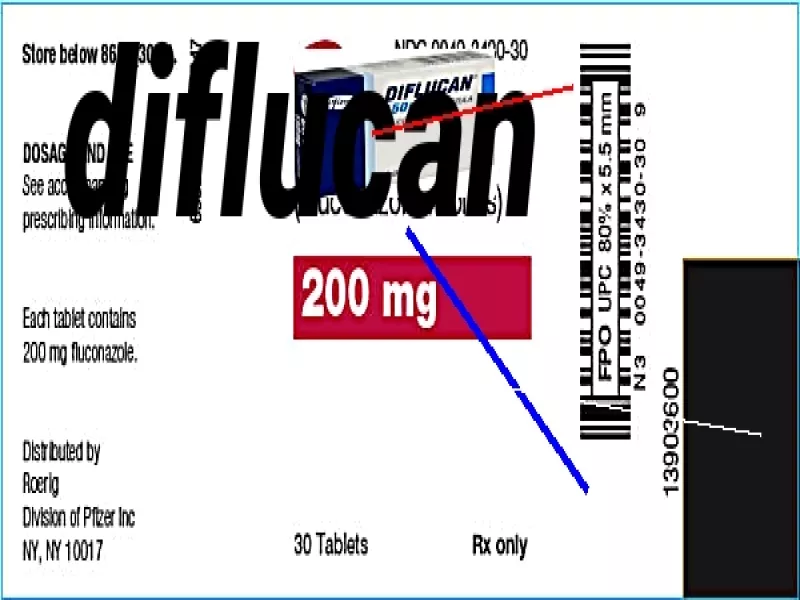 Prix diflucan belgique